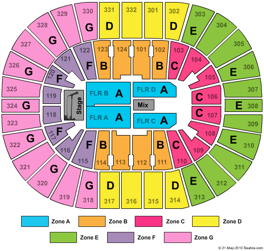 Smoothie King Center End Stage Zone Seating Chart